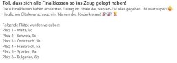 Sidste klasser og pladser